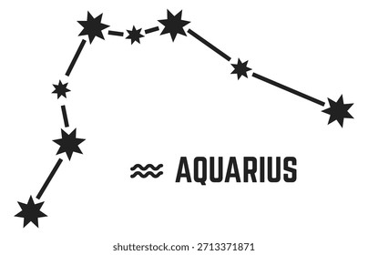 Acuario es una constelación representada por una línea de estrellas