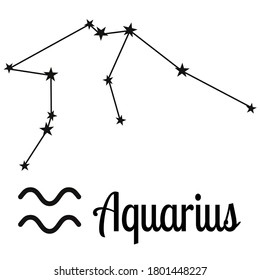 Aquarius constellation zodiac sign. Pattern for your packaging, fabric and product decoration. Vector illustration on a white background.