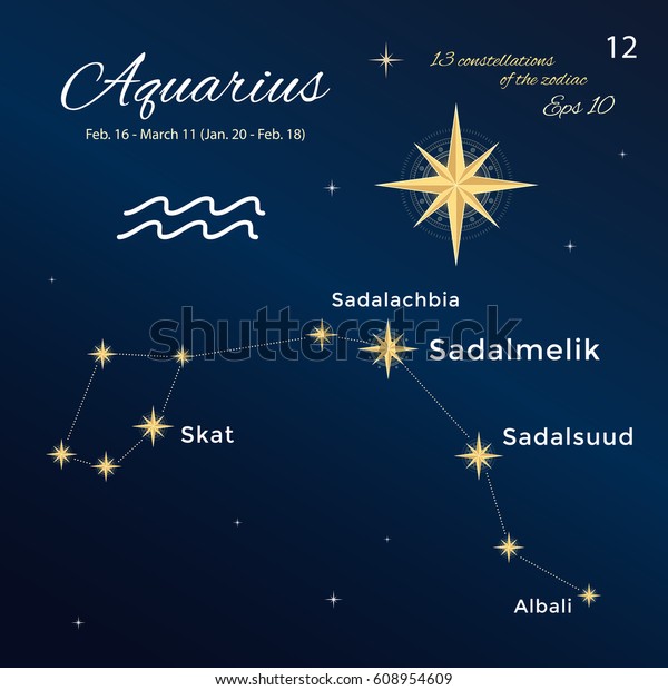 Weekly Horoscope Signs