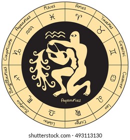 Aquarius on the background of the circle with the signs of the zodiac
