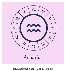 Aquarius sign . Aquarius zodiac sign symbole on pink background horoscope astrology. Astrological calendar. Zodiacal pink vector horoscope. Line (Woman, Woman, female, girl, baby girl