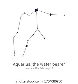 Aquarius, the water bearer. Constellation and the date of birth range.