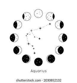 Aquarius Zodiac Constellation Inside Circular Set Of Moon Phases. Black Outline Silhouette Of Stars. Vector Illustration