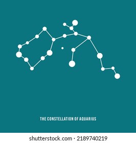 Aquarius Zodiac constellation. Vector illustration in the style of minimalism	