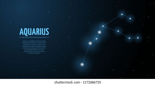 Aquarius zodiac constellation vector sign with silhouette. Poster design with place for text
