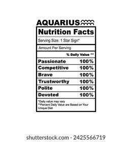 Aquarius Zodiac Nutrition Facts Horoscope Humor Funny