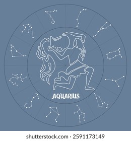 Aquarius zodiac sign in astrological circle with zodiac constellations, horoscope. Blue and white design