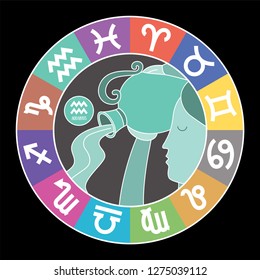 Aquarius zodiac sign. Libra, leo, taurus, cancer, pisces, virgo, capricorn, sagittarius, aries, gemini scorpio. Astrological calendar collection, zodiacal round. Color cartoon girl with a jug of water