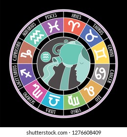 Aquarius zodiac sign. Libra, leo, taurus, cancer, pisces, virgo, capricorn, sagittarius, aries, gemini, scorpio. Astrological calendar collection. Cartoon girl. Jug of water. Color vector horoscope