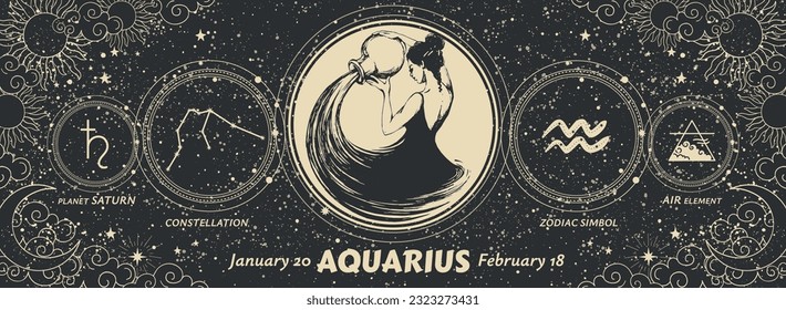 Aquarius zodiac sign, vintage black banner with female character engraving, astrology symbols, date, constellation, modern horoscope chart. Mystical hand drawn vector illustration, calendar.