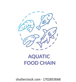 Aquatic food chain concept icon. Energy producer and consumers. Marine flora and fauna. Ecosystem idea thin line illustration. Vector isolated outline RGB color drawing