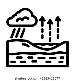 aquifer recharge hydrogeologist line icon vector. aquifer recharge hydrogeologist sign. isolated contour symbol black illustration