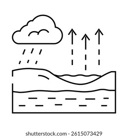 aquifer recharge hydrogeologist line icon vector. aquifer recharge hydrogeologist sign. isolated contour symbol black illustration
