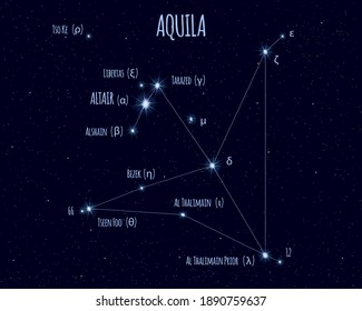 Aquila (The Eagle) constellation, vector illustration with the names of basic stars against the starry sky