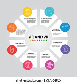 Ar And Vr Infographics Vector Design. Timeline Concept Include Augmented Reality, 360 View, Virtual Reality Icons. Can Be Used For Report, Presentation, Diagram, Web Design.