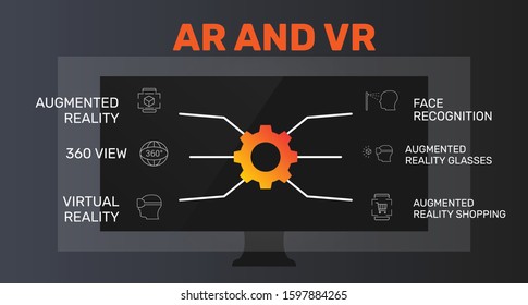 Ar and Vr Infographics vector design. Timeline concept include augmented reality, 360 view, virtual reality icons. Can be used for report, presentation, diagram, web design.