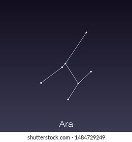 Ara constellation as it can be seen by the naked eye.