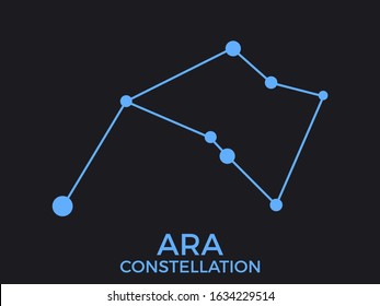 Ara constellation. Stars in the night sky. Cluster of stars and galaxies. Constellation of blue on a black background. Vector illustration