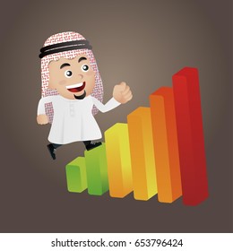 Arab businesspeople