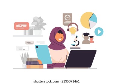 arab businesswoman sitting at workplace arabic business woman using laptop social media network online communication