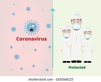 Arab Character protectedby coronavirus by wearing protecting 
 mask. Using mask protect the arab character on the right.