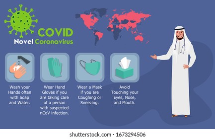 Arab Doctor Explaining COVID 2019 Infographics. Coronavirus Or COVID-19 Preventions. Vector Illustration