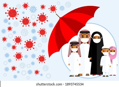 Arab family wearing protective medical mask protect them from COVID 19, coronavirus.
Concept stop Corona virusflu background. Vector illustration of groupe muslime people men, women, children