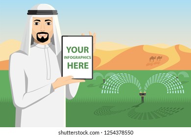 Arab farmer with a tablet computer controls irrigation system.  White screen, you can add your infographic here.