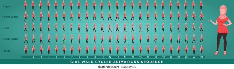 Arab Girl Character Walk Cycle Animation Sequence. Rahmen für Rahmen animierte Sprite Blatt von Frauen Laufrad. Girl Walking Sequenzen von Front, Seite, Back, Front drei Viertel und zurück drei Viertel.