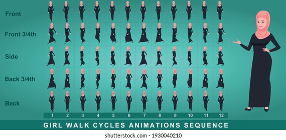 Arab Girl Character Walk Cycle Animation Sequence.  Frame by frame animation sprite sheet of  woman walk cycle. Girl walking sequences of Front, side, back, front three fourth and back three fourth.