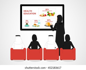 Arab Health Education Class, Specialist Showing Presentation On Digital Screen, Spreading Awareness About Healthy Eating, Educating People About Healthy Eating Habits To Avoid Obesity And Diabetes.