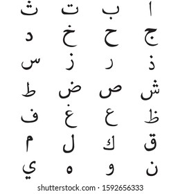 Arabic Alphabet Images, Stock Photos & Vectors | Shutterstock