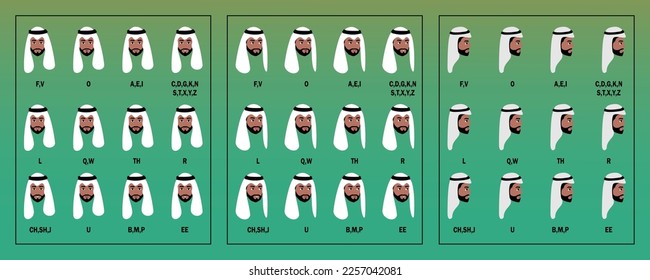 arab man character head sets with lip sync design vector for rigging design vector