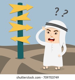an Arab Man feeling confused about Making the Right Decision and picking the Correct Option