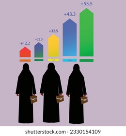 Arab man and woman business ideas