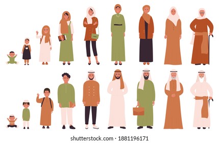 Arab muslim man and woman in different ages vector illustration. Human life stages, childhood, youth, adulthood and senility. Children, young and elderly people flat characters isolated