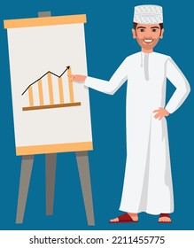 Arab Omani Male Character, Vector Illustration Design. Oman Businessman