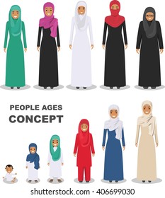 Arab people generations at different ages isolated on white background. Arab woman aging: baby, child, teenager, young, adult, old people. All age group of arab woman family. Generations woman.