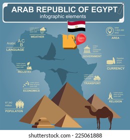 Arab republic Egypt  infographics, statistical data, sights. Vector illustration