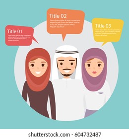 Arab team people character talking with bubble speech. Brainstorming people teamwork vector design.