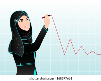 An Arab woman is drawing chart on a gradient blue grid surface; wearing a traditional black Arabic dress, a pretty head scarf with turquoise lining details and a floral hair accessory.