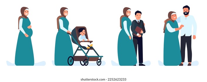 Arab woman with growing child. Young pregnant mother and senior female with adult son. Mom carrying baby carriage. Happy parent hugging school graduate. Kid growth