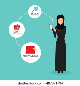 Arab woman shopping online with smartphone. flat design vector.