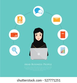 Arab woman working with computer. Flow business working. Flat design vector.