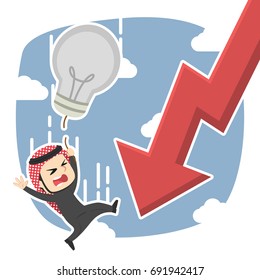 arabian businessman fall along with his idea and graphic 