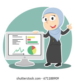 arabian businesswoman presenting monitor with graph