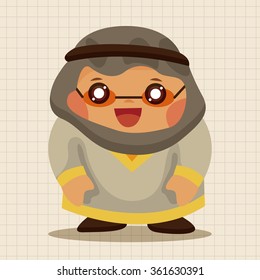 arabian theme elements