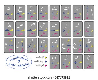 Arabic Alphabet