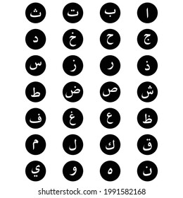 the arabic alphabet or arabic abjad