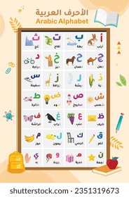 	
Arabic alphabet board for introduction lesson vector